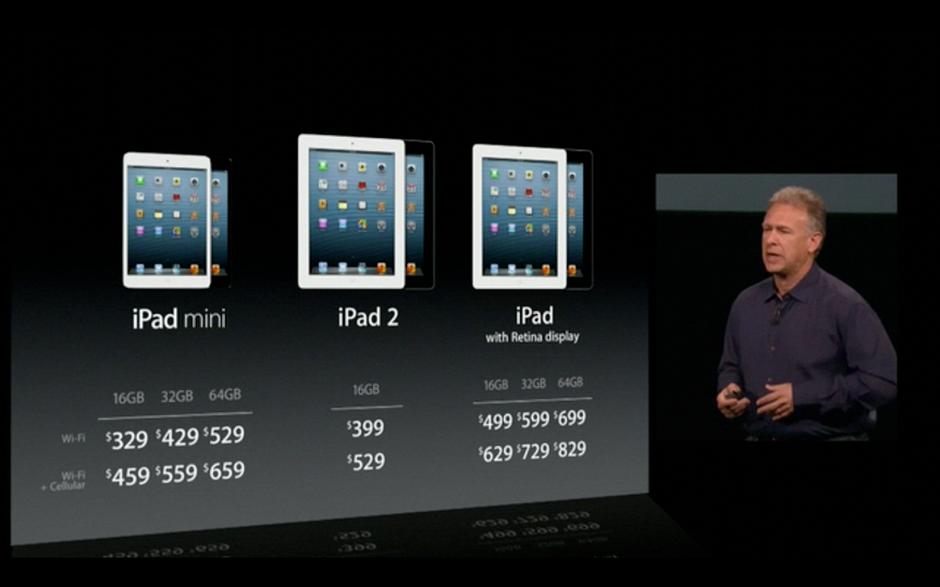 iPad pricing