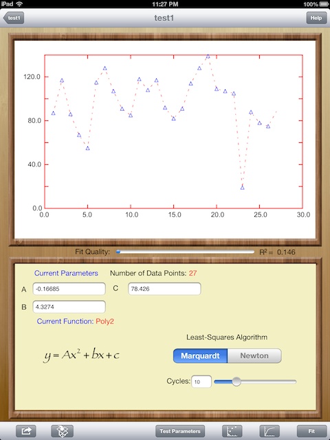 DataAnalysis