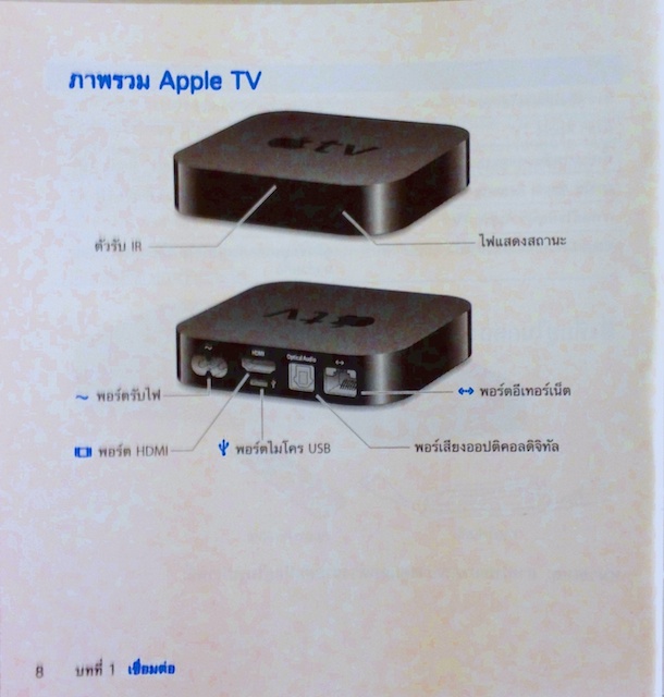 AppleTV manual
