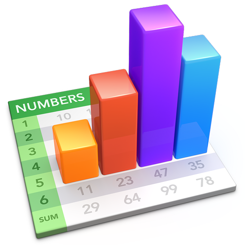 Numbers