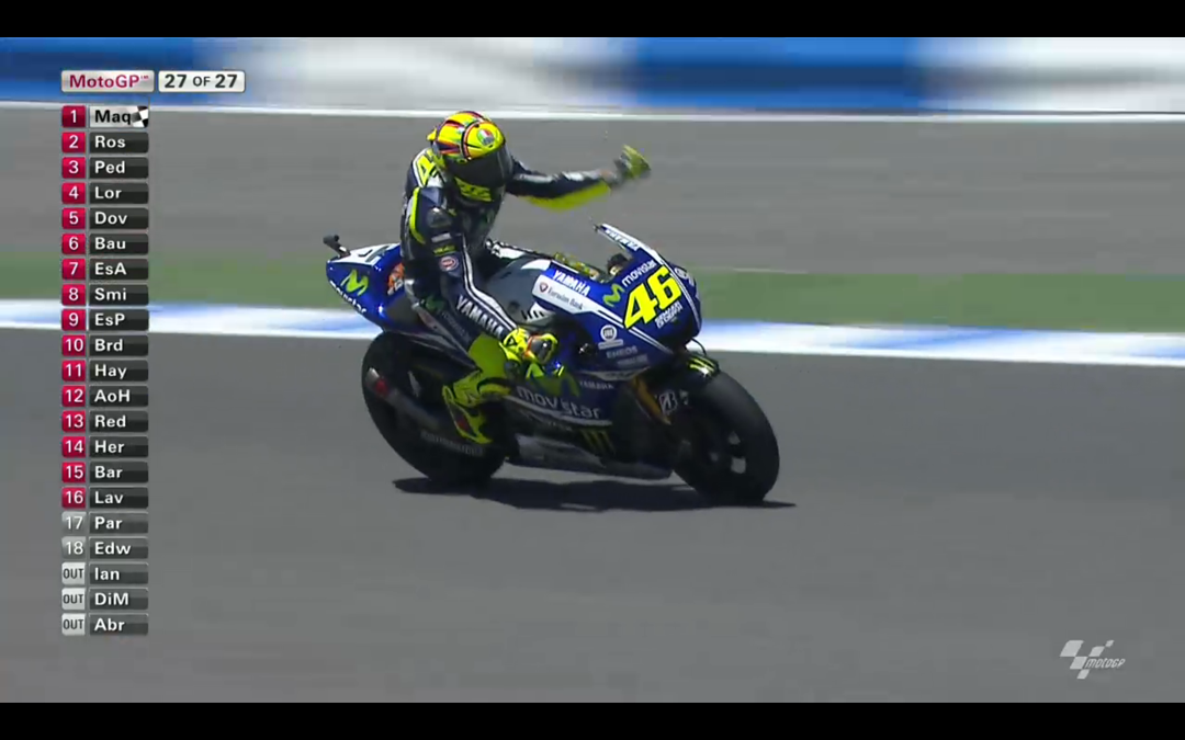 MotoGP