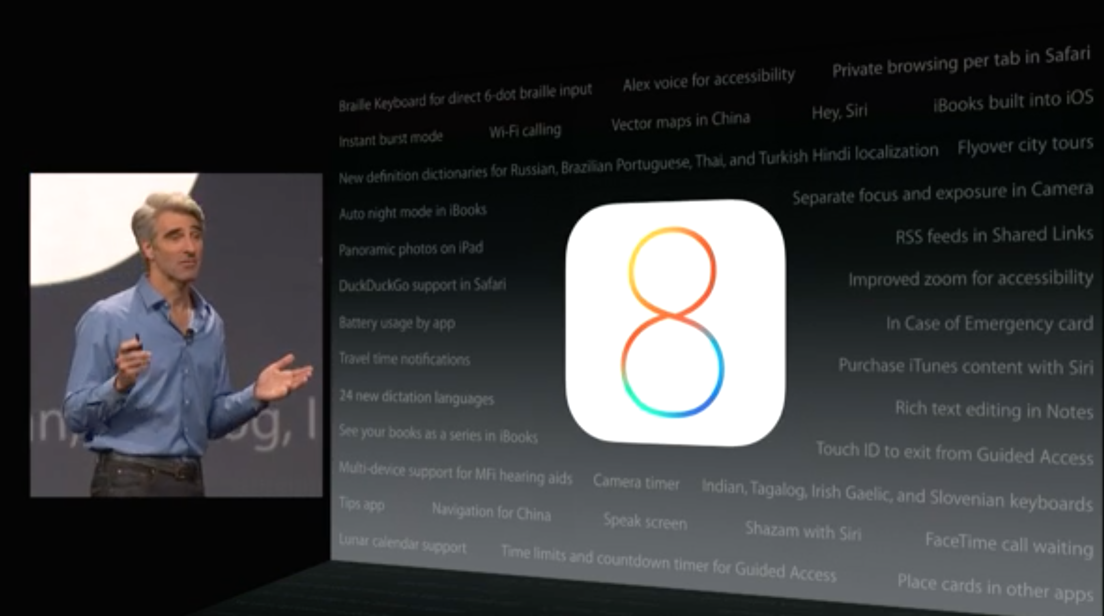 WWDC iOS features