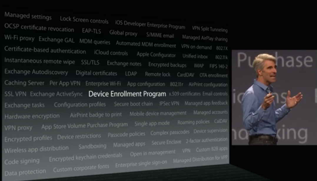 WWDC iOS features