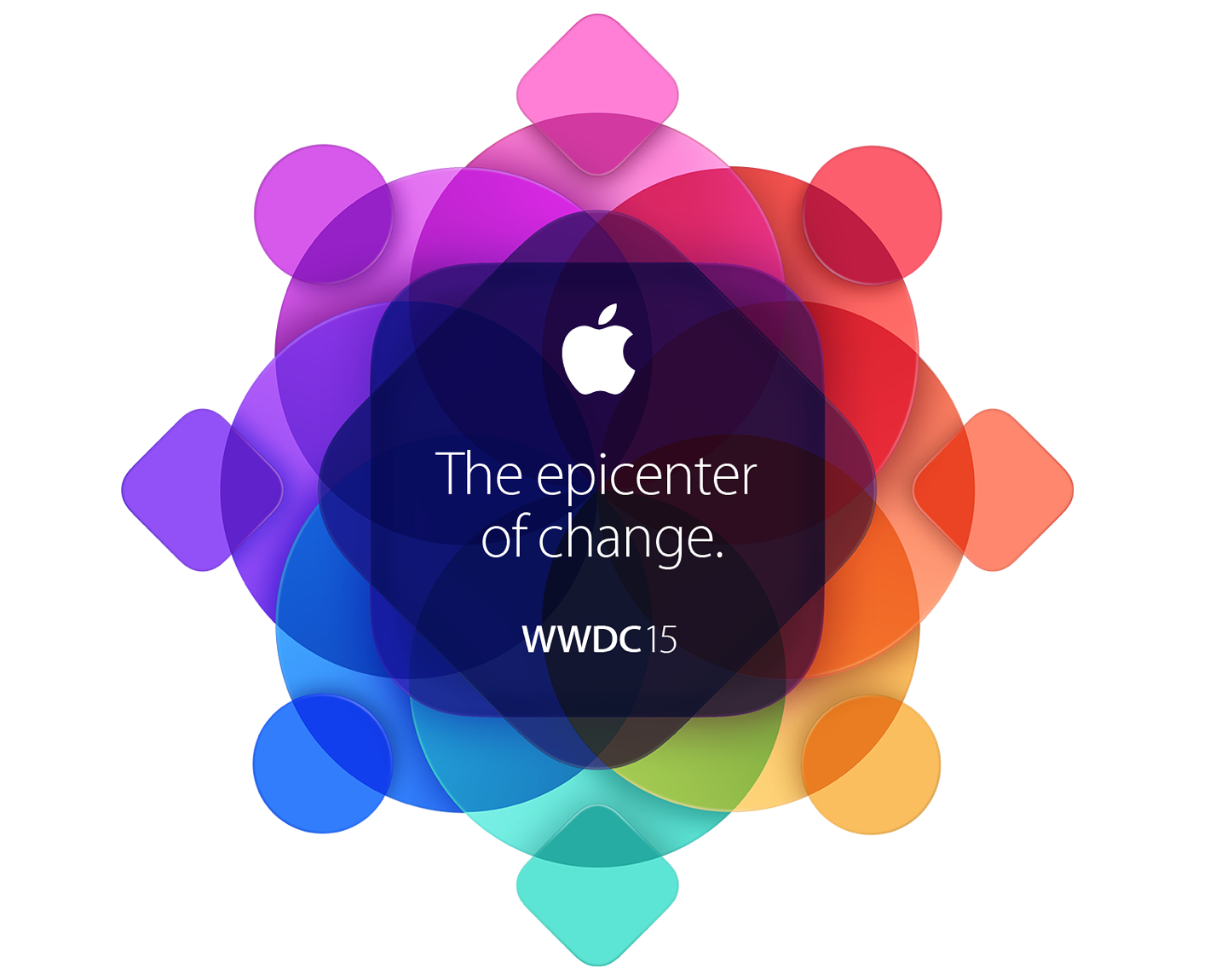 WWDC