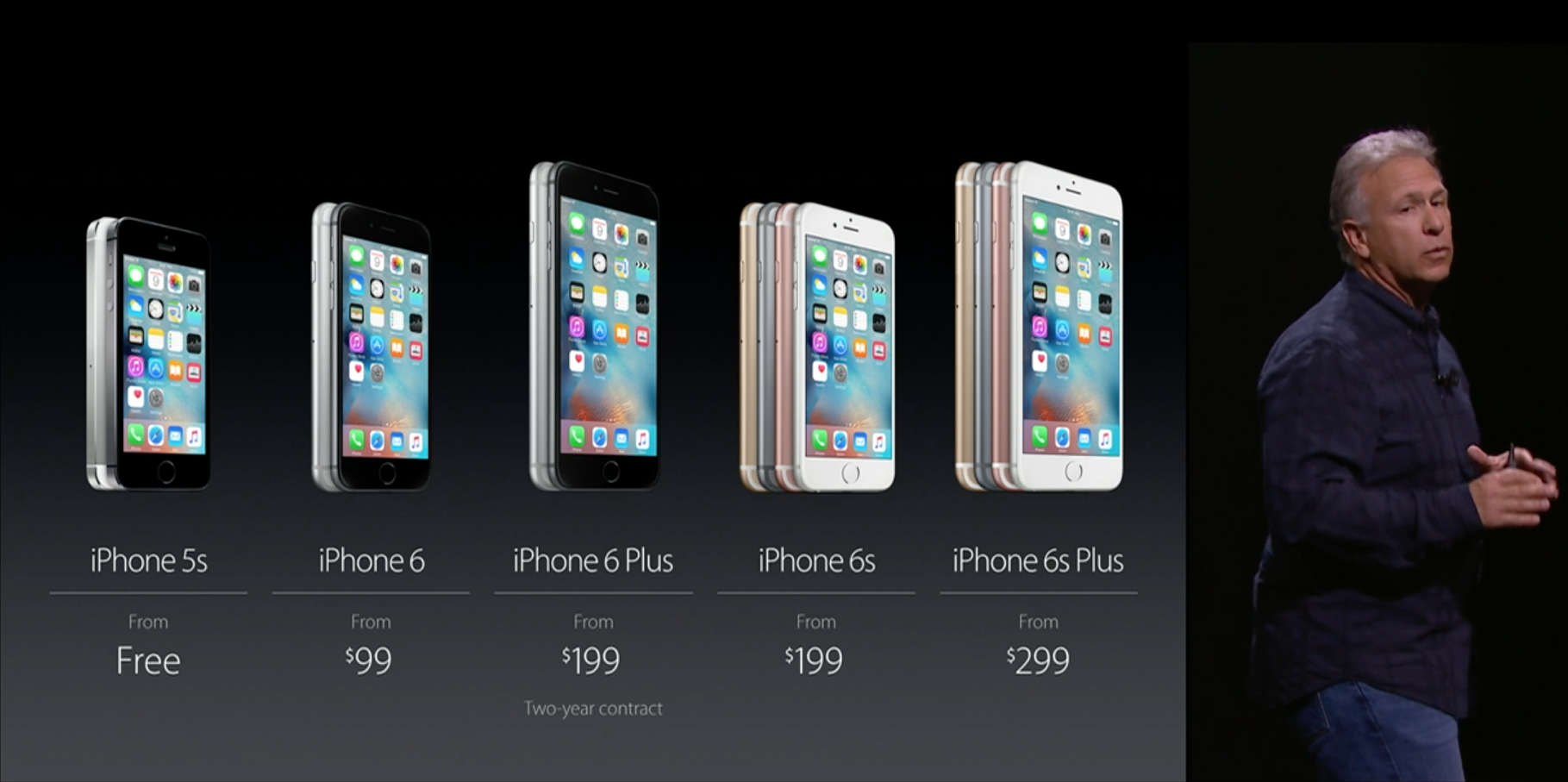 iPhone 6s