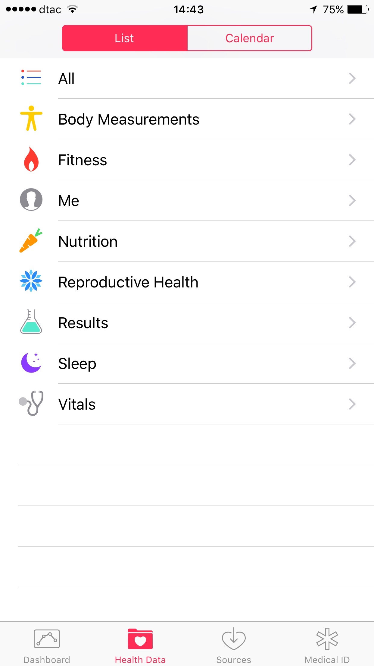 Health apps