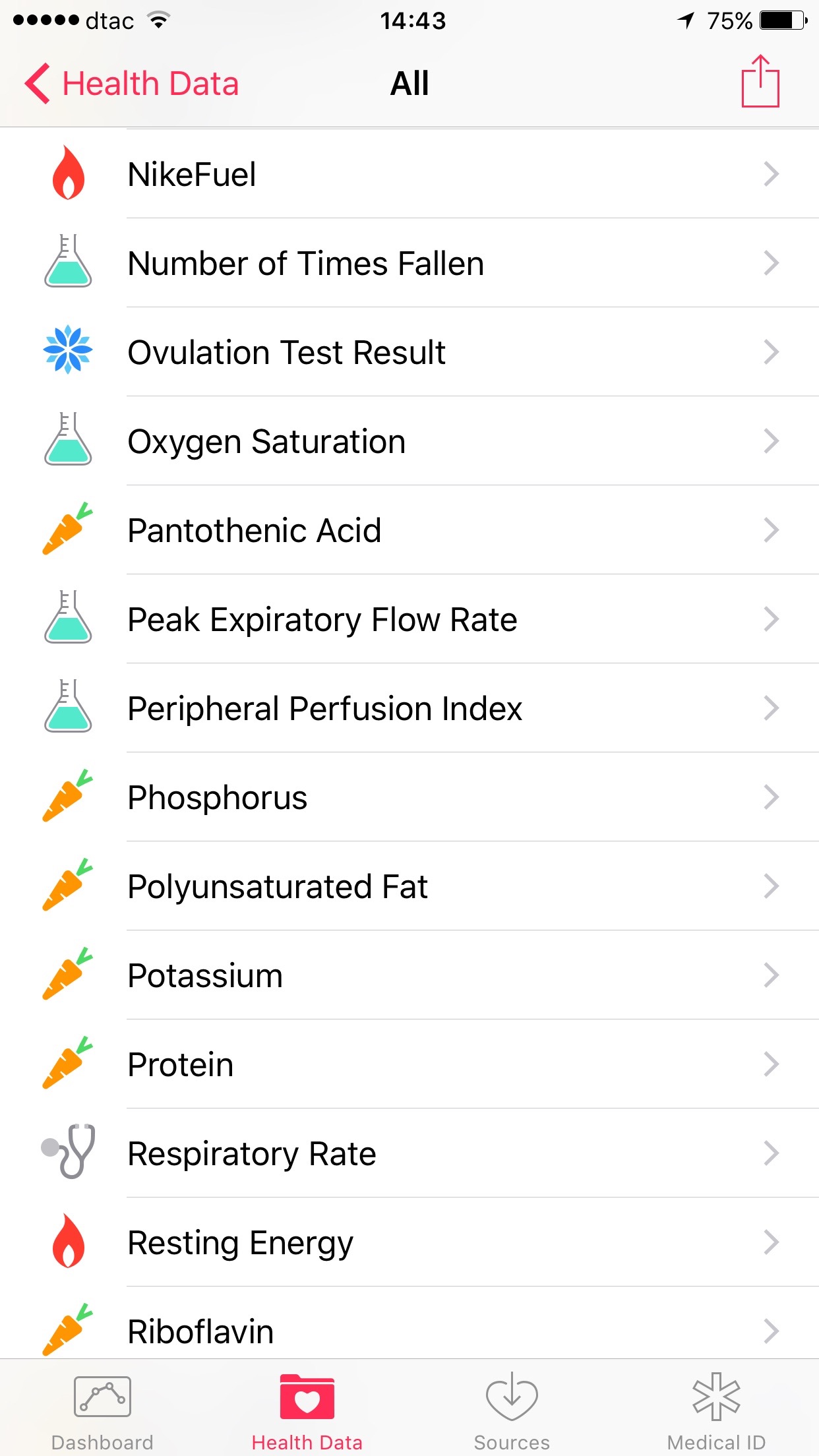 Health apps