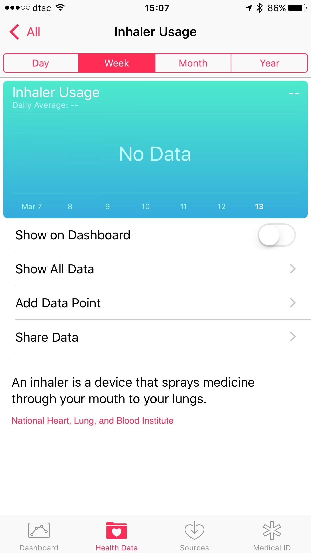 Health apps