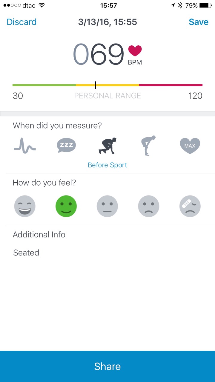 Heart monitoring