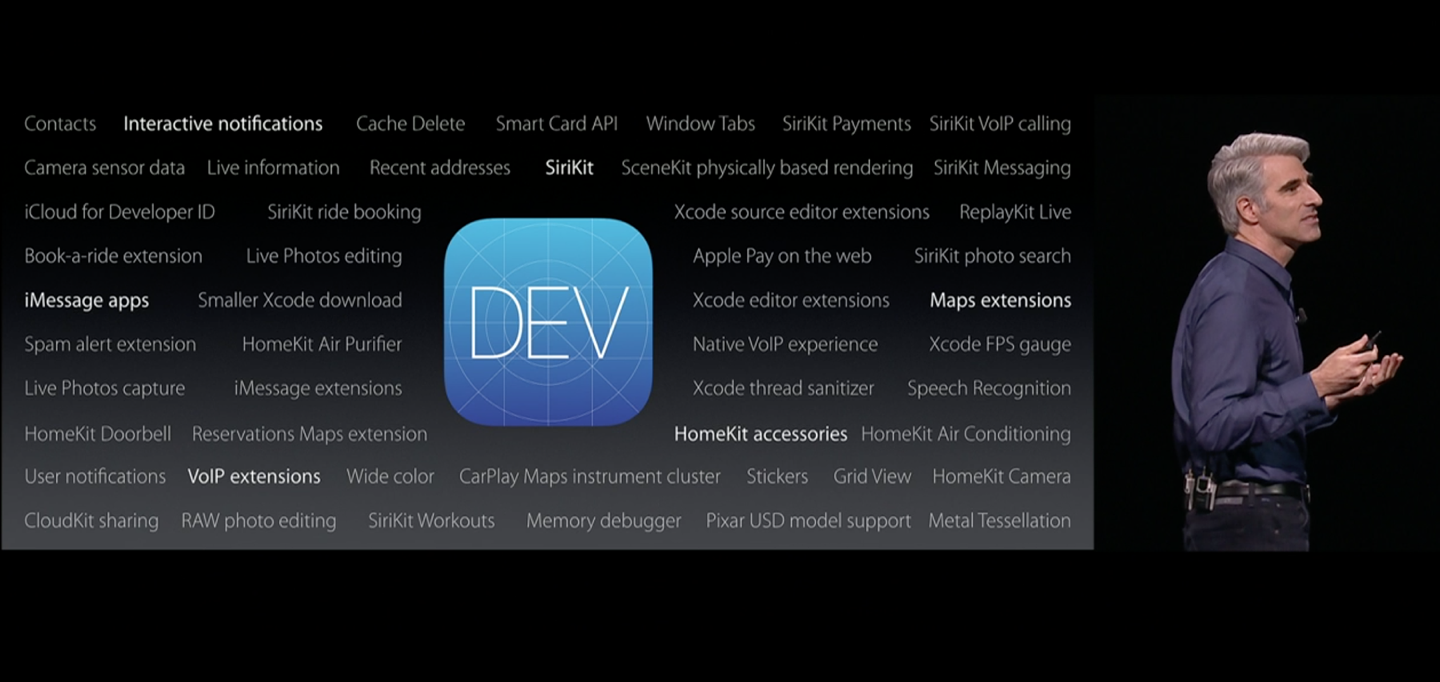 WWDC iOS 10 features