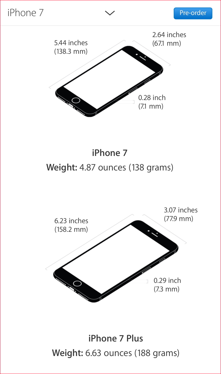 iPhone Specs