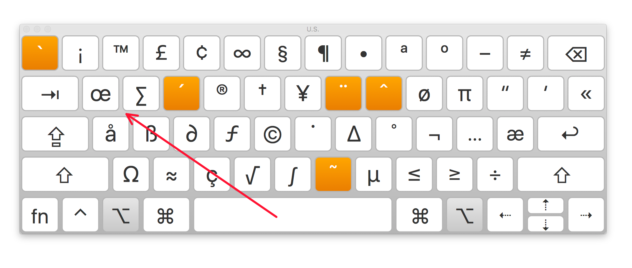 Keyboard Viewer