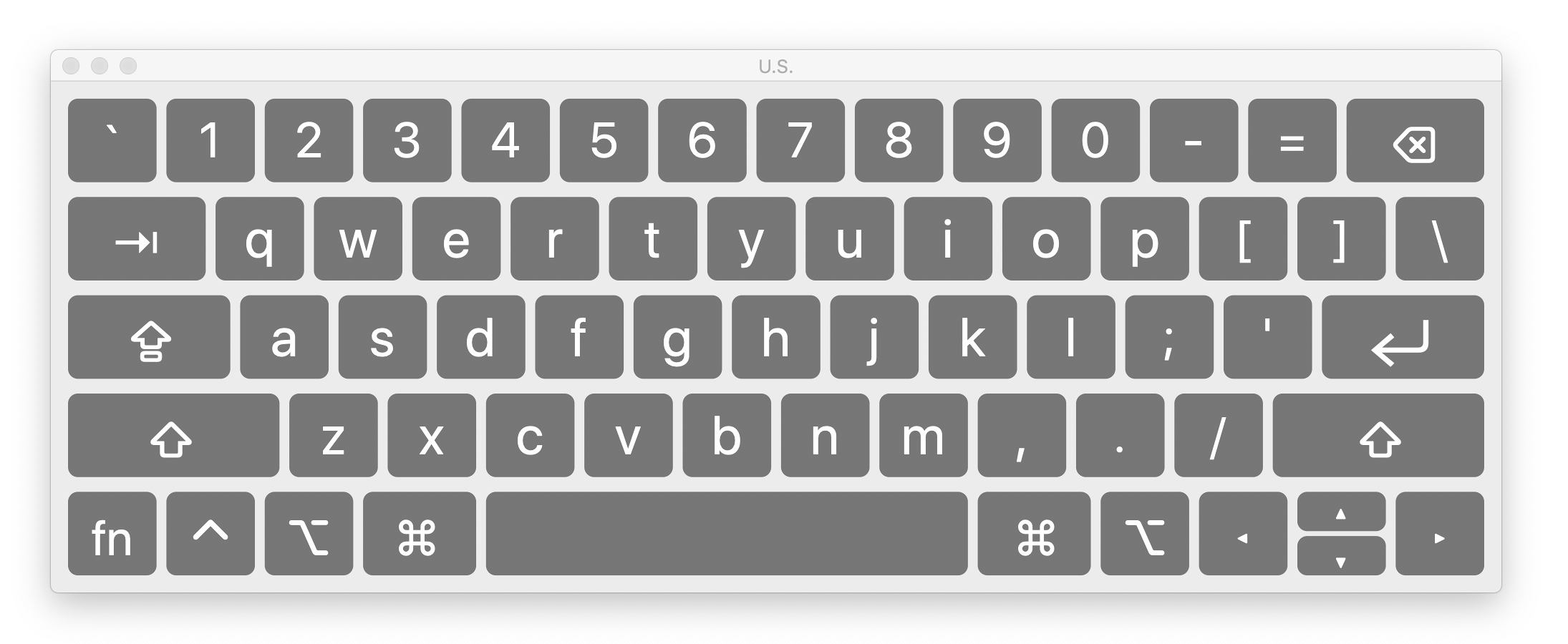 keyboard display