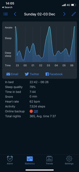 Sleep Cycle