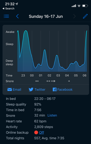 Sleep Stats