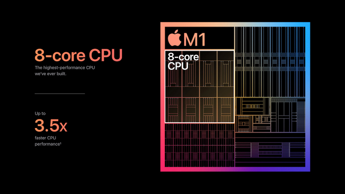 Apple Silicon