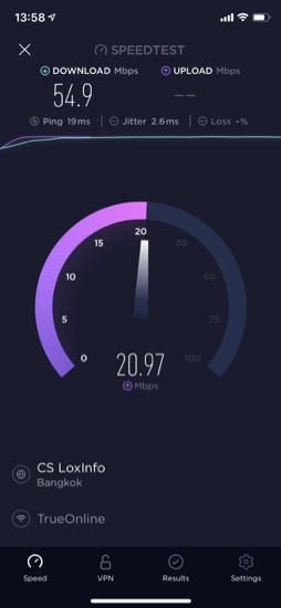 Network speeds