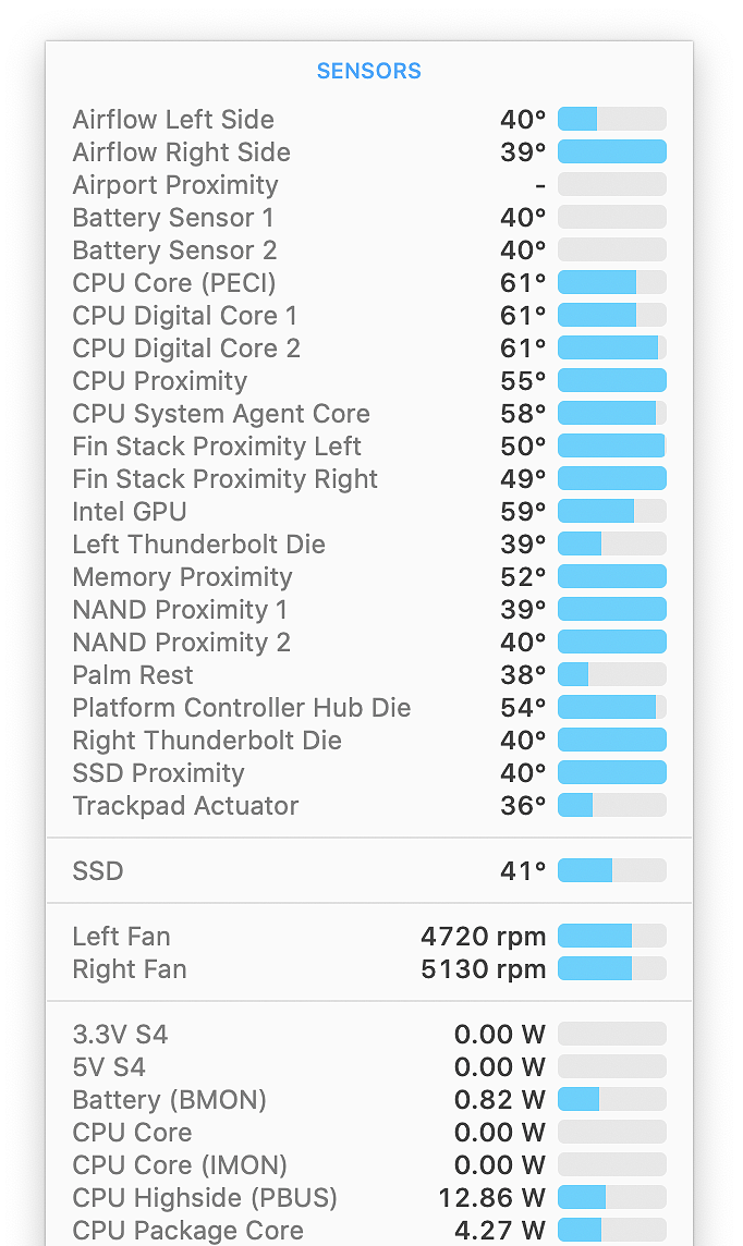 iStat Menus