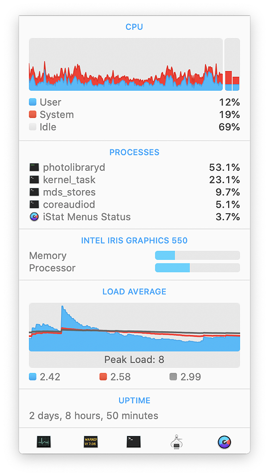 iStat Menus