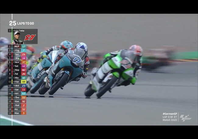 Moto3