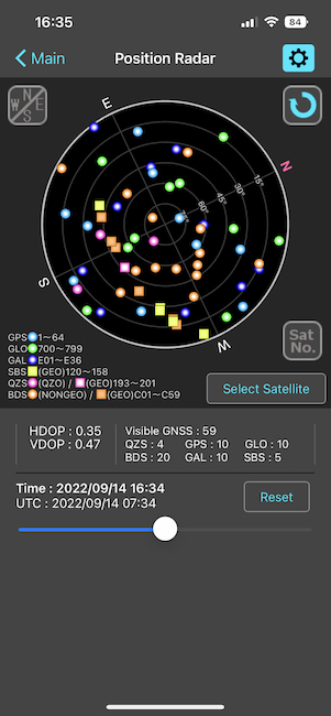 GNSS View