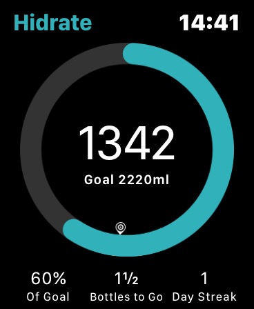 hidrate display on Watch