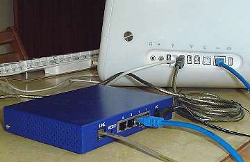 communications