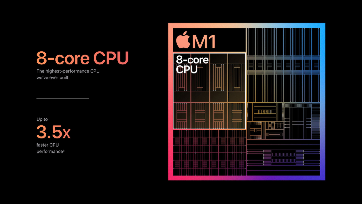 M1 - Apple silicon