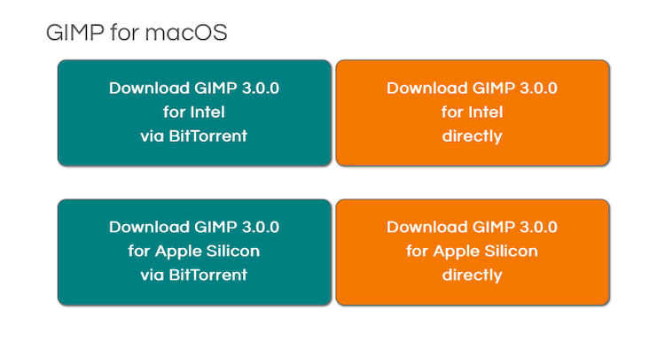 GIMP downloads
