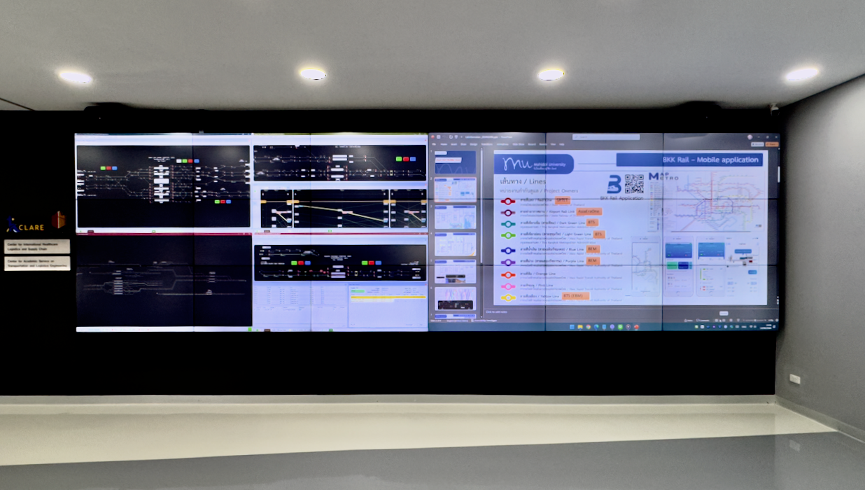 Video wall at CLARE