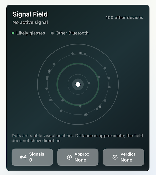 AntiZuck activity screen