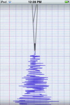 Seismograph