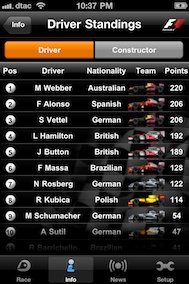 F1 app