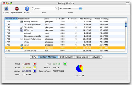 Activity Monitor