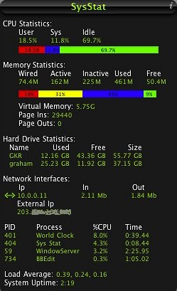 sys stat