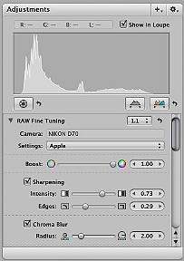 Aperture editing panel