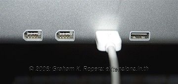 Cinema Display connectors