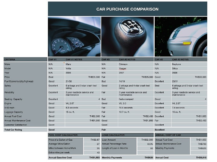 iWork comparisons template