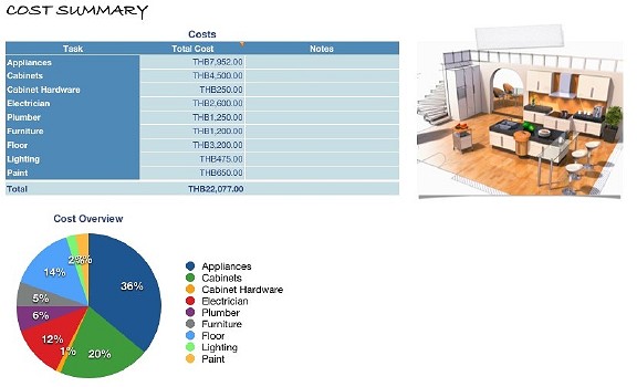 iWork home improvement template