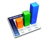 Numbers icon