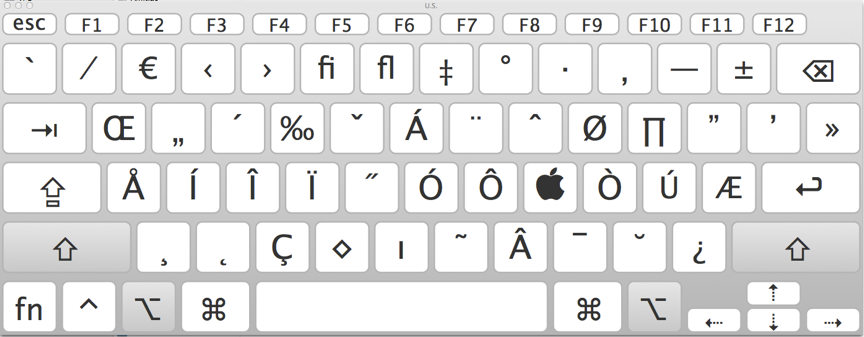 Keyboard