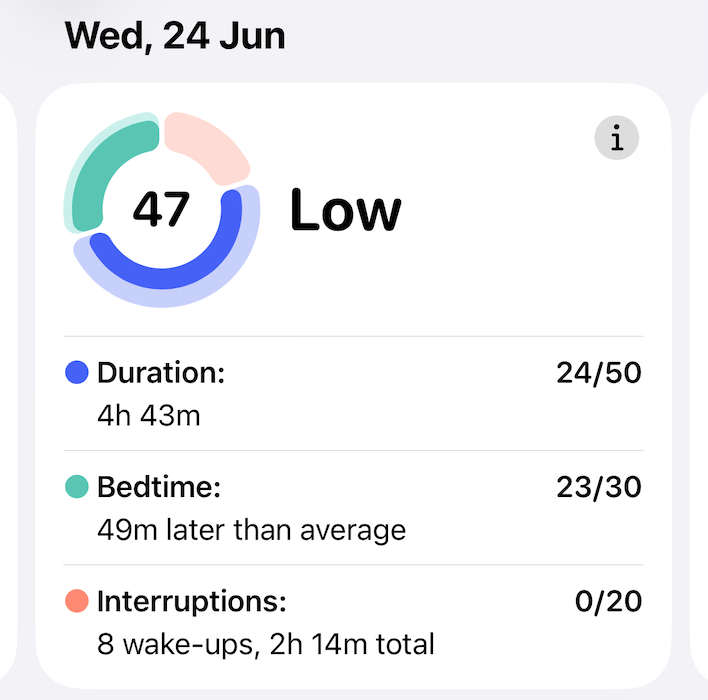 Apple Health