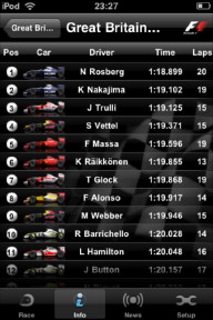 F1 timing