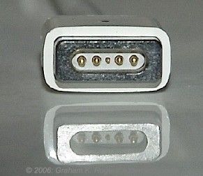 Magsafe connector